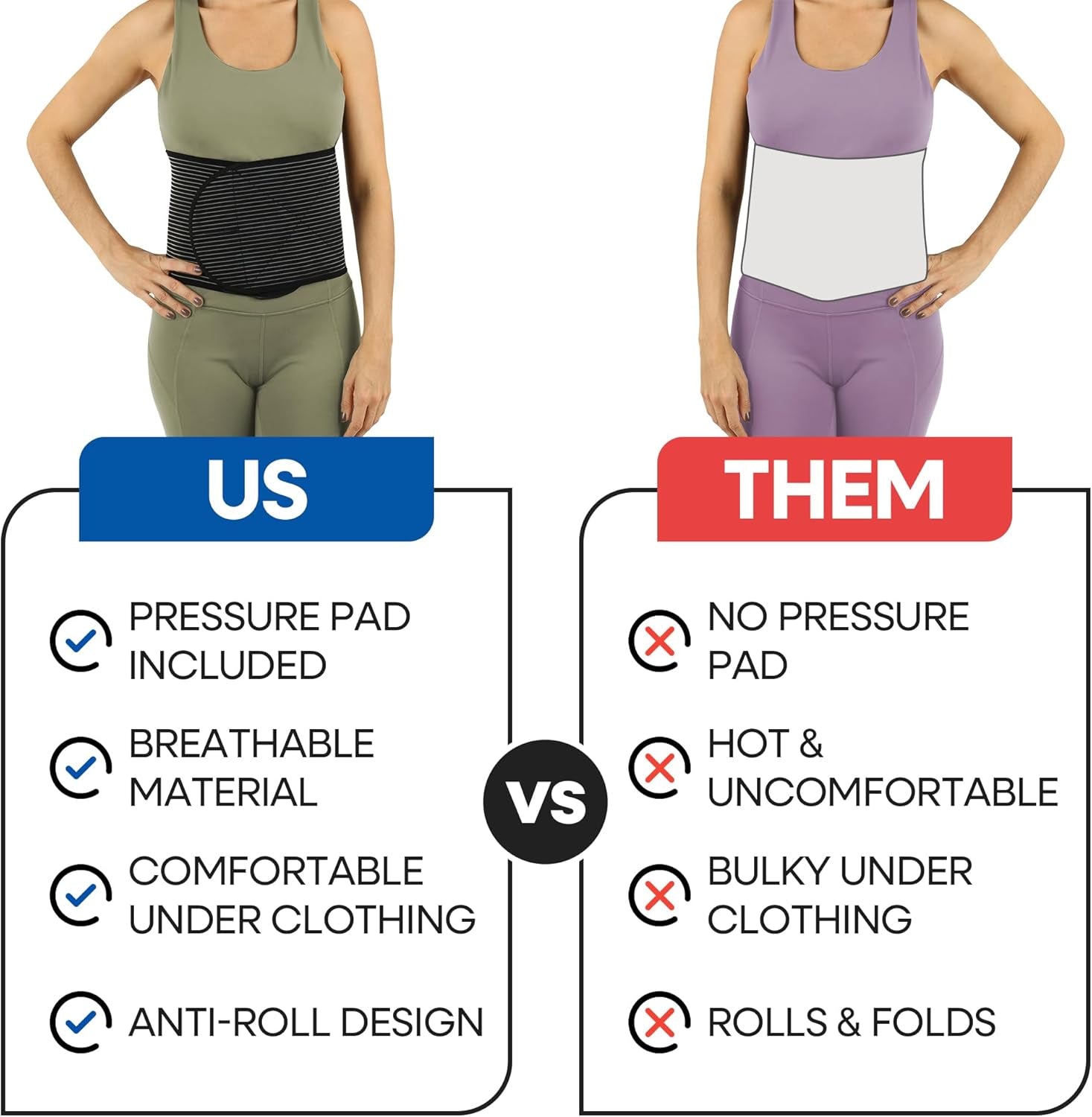 Hernia Belt for Men or Women | C Section Belly Binder & Abdominal Binder | Post Surgery & Pregnancy Tummy Tuck | Hysterectomy, Umbilical Hernia | Postpartum Belly Band & Belly Wrap | (S/M) 23" - 29"