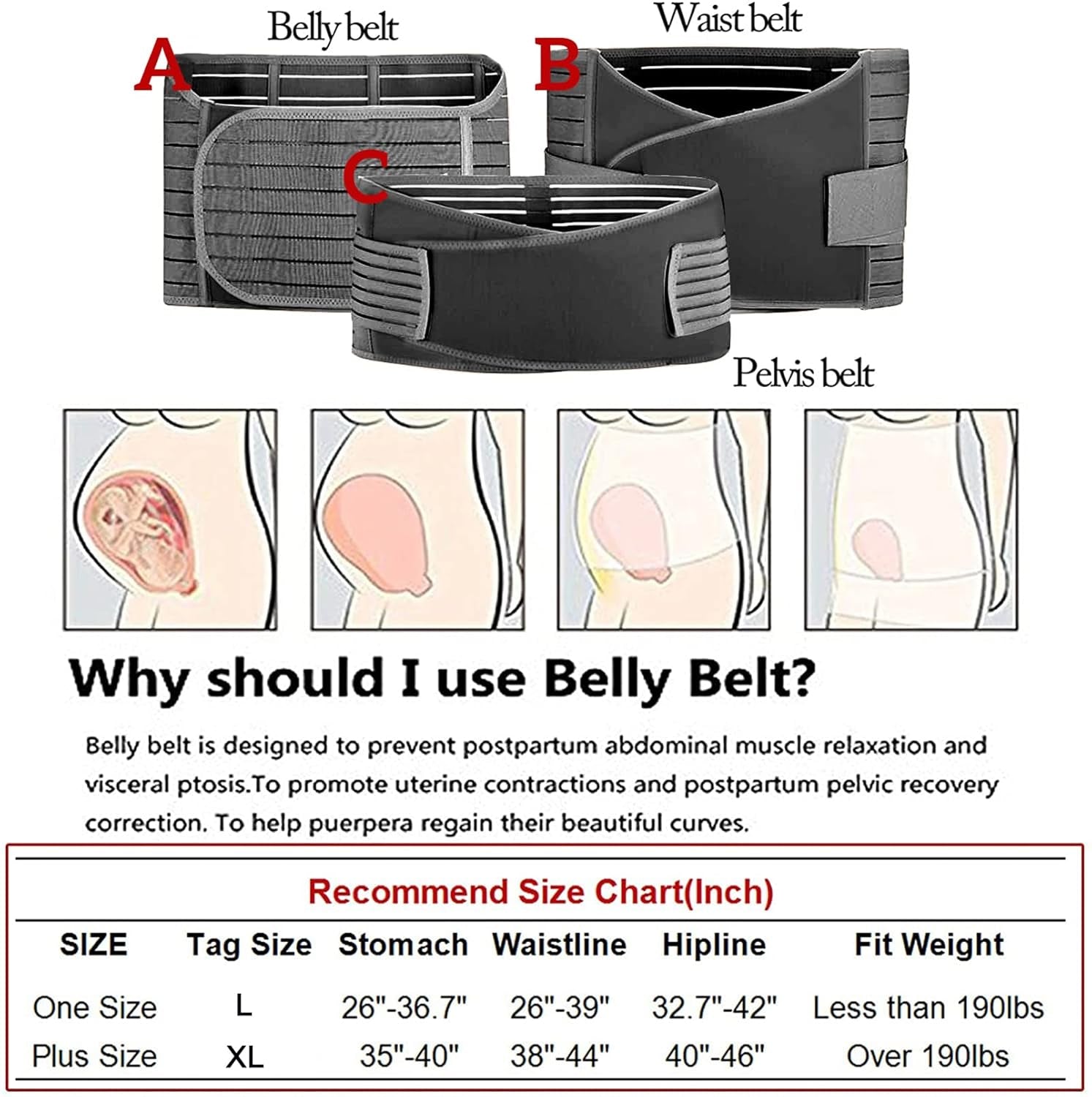 Postpartum Recovery Belt 3 in 1 Support Body Shaper for Waist Belly Pelvis Band, Black L