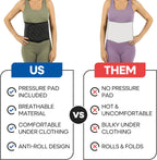 Hernia Belt for Men or Women | C Section Belly Binder & Abdominal Binder | Post Surgery & Pregnancy Tummy Tuck | Hysterectomy, Umbilical Hernia | Postpartum Belly Band & Belly Wrap | (S/M) 23" - 29"